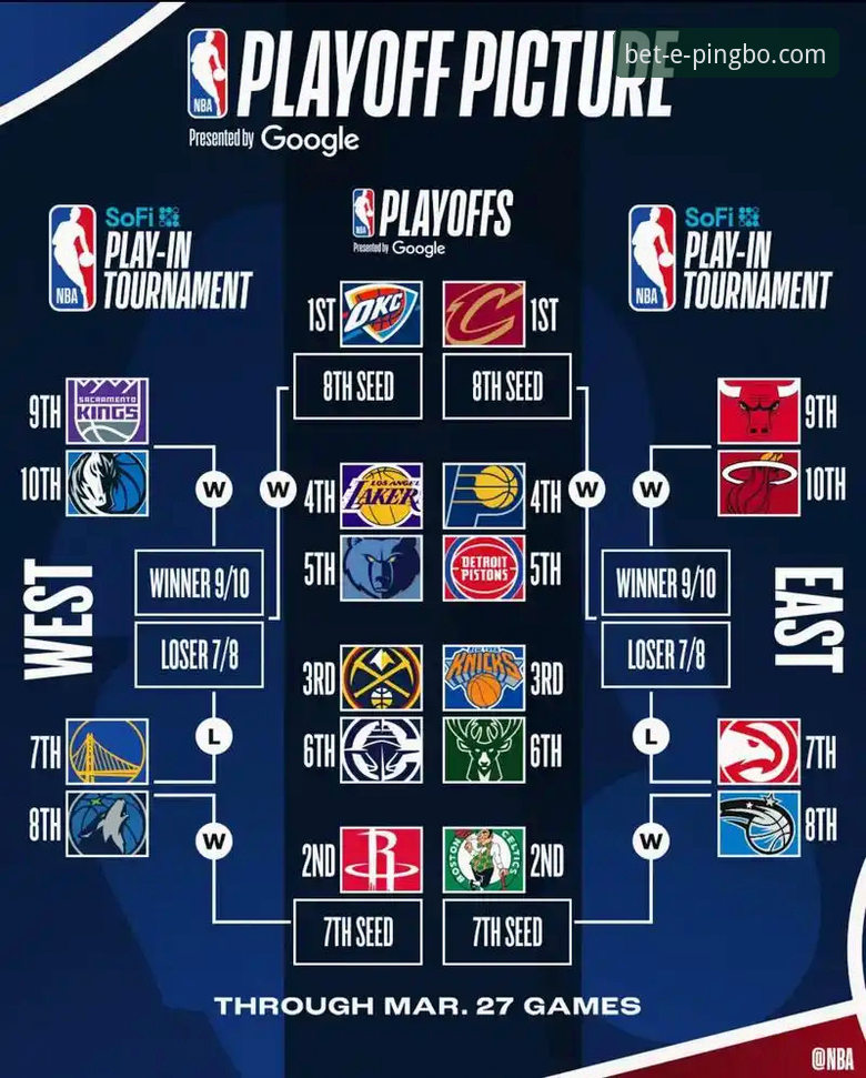 湖人提前锁定季后赛：平博体育官网看球指南与赛事解析