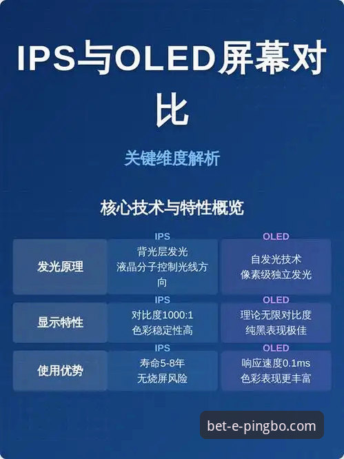 5个核心维度对比：平博APP流畅体验哪个好？技术评测全面解读