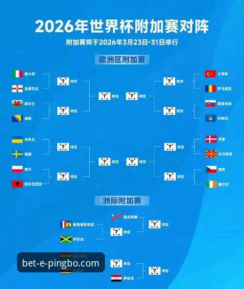 深度解析世界杯晋级关键战：从民主刚果绝杀看赛事分析的实用视角